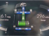 Honda 2023 Hybrid CRV Power Distribution